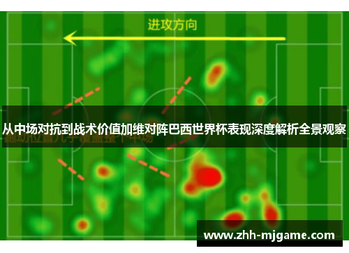 从中场对抗到战术价值加维对阵巴西世界杯表现深度解析全景观察 从中场对抗到战术价值加维对阵巴西世界杯表现深度解析全景观察