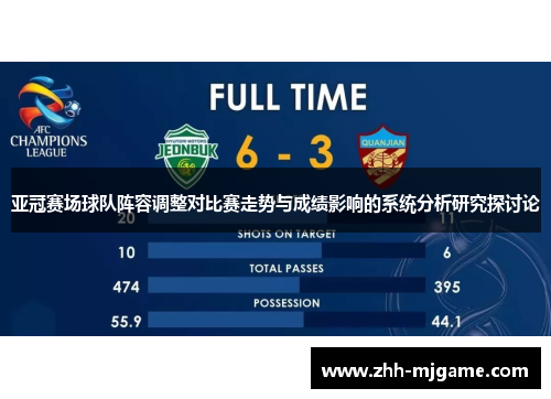 亚冠赛场球队阵容调整对比赛走势与成绩影响的系统分析研究探讨论 亚冠赛场球队阵容调整对比赛走势与成绩影响的系统分析研究探讨论