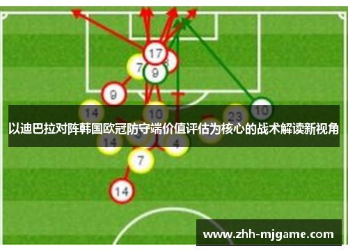 以迪巴拉对阵韩国欧冠防守端价值评估为核心的战术解读新视角 以迪巴拉对阵韩国欧冠防守端价值评估为核心的战术解读新视角