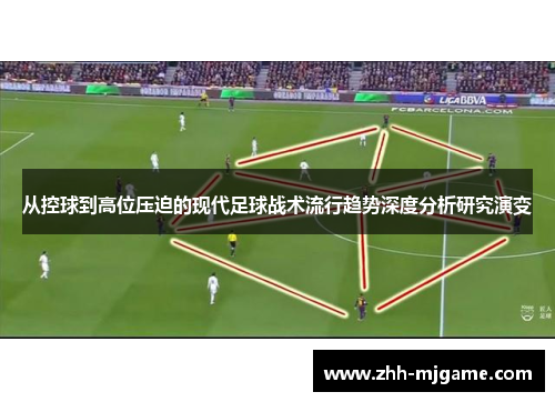 从控球到高位压迫的现代足球战术流行趋势深度分析研究演变 从控球到高位压迫的现代足球战术流行趋势深度分析研究演变