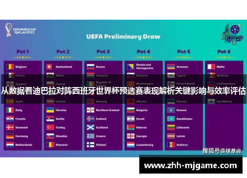 从数据看迪巴拉对阵西班牙世界杯预选赛表现解析关键影响与效率评估
