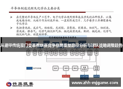 从德甲传统豪门变革看联赛竞争格局重塑路径分析与球队战略调整趋势 从德甲传统豪门变革看联赛竞争格局重塑路径分析与球队战略调整趋势
