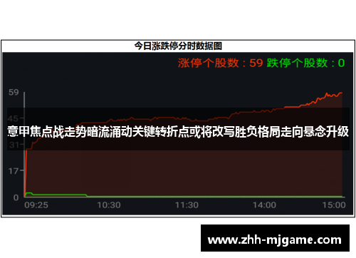 意甲焦点战走势暗流涌动关键转折点或将改写胜负格局走向悬念升级 意甲焦点战走势暗流涌动关键转折点或将改写胜负格局走向悬念升级
