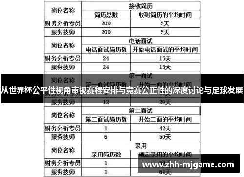 从世界杯公平性视角审视赛程安排与竞赛公正性的深度讨论与足球发展