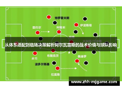 从体系适配到临场决策解析阿尔瓦雷斯的战术价值与球队影响 从体系适配到临场决策解析阿尔瓦雷斯的战术价值与球队影响