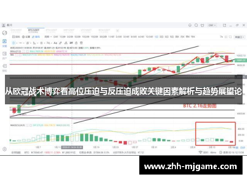 从欧冠战术博弈看高位压迫与反压迫成败关键因素解析与趋势展望论 从欧冠战术博弈看高位压迫与反压迫成败关键因素解析与趋势展望论