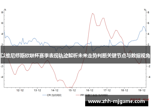 以维尼修斯欧联杯赛季表现轨迹解析未来走势判断关键节点与数据视角