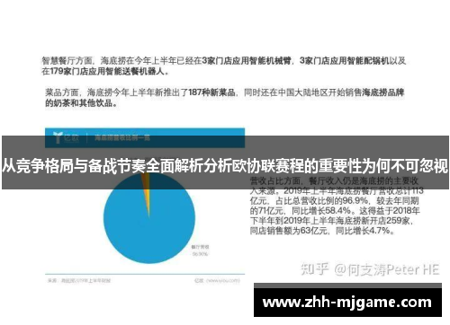 从竞争格局与备战节奏全面解析分析欧协联赛程的重要性为何不可忽视