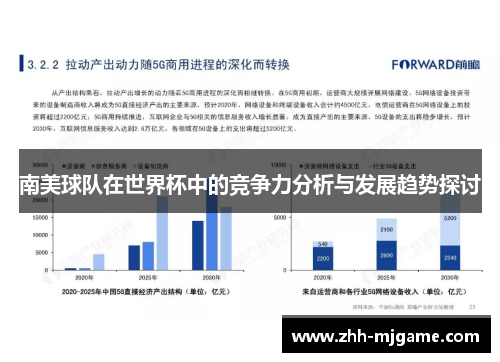 南美球队在世界杯中的竞争力分析与发展趋势探讨